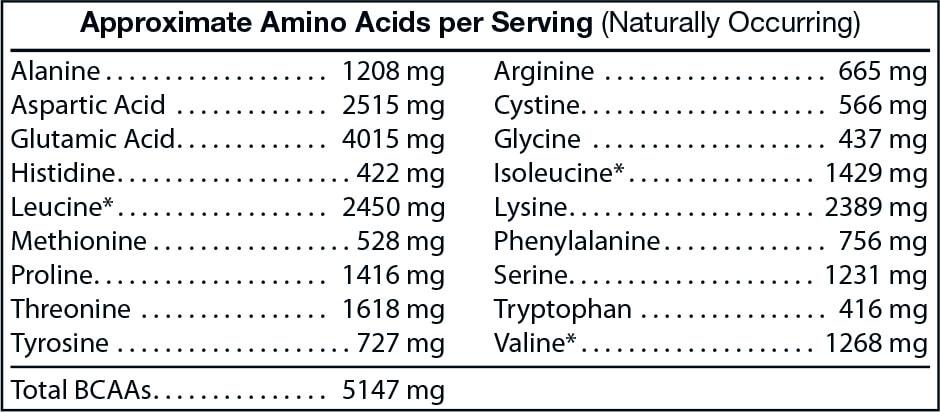ISO-RAYGE whey protein isolate vanilla